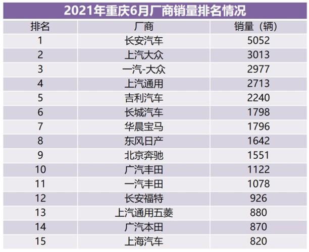 销量排行(销量排行榜手机) 销量排行(销量排行榜手机)