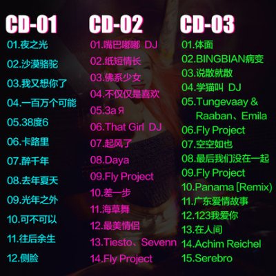 抖音最火的中文歌曲