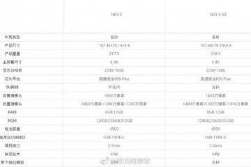 华为mate30参数(华为mate30参数对比mate30pro) 华为mate30参数(华为mate30参数对比mate30pro)