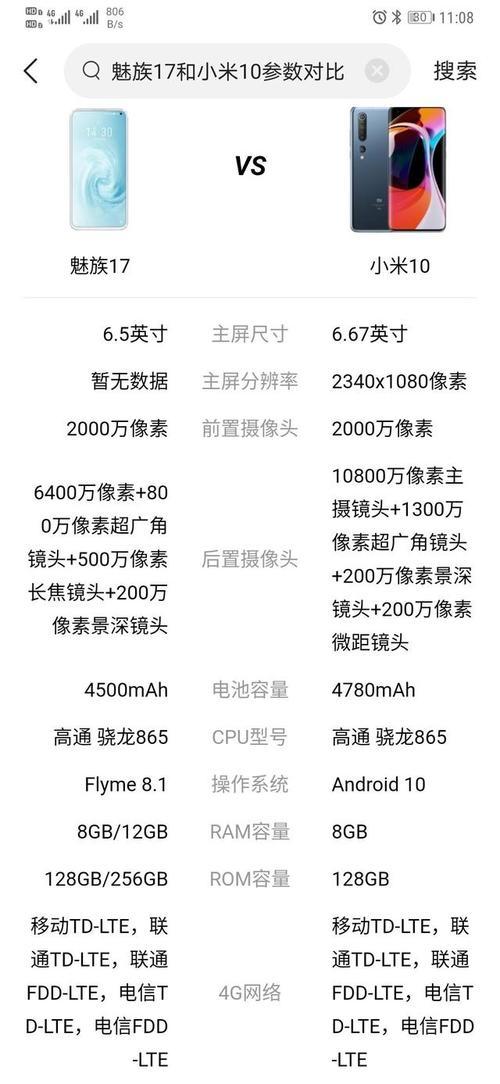 荣耀30参数详细参数(荣耀30参数详细参数pro+) 荣耀30参数详细参数(荣耀30参数详细参数pro+)