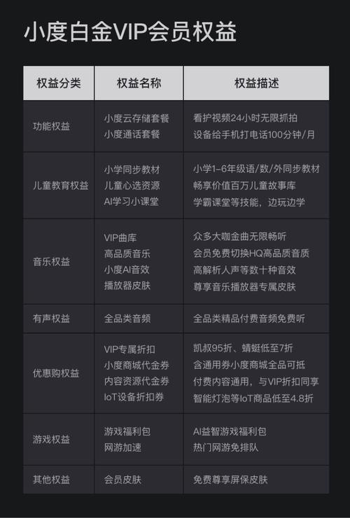 小度x10(小度x10屏幕多大尺寸) 小度x10(小度x10屏幕多大尺寸)