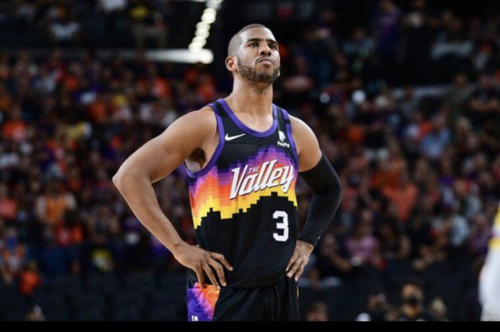 nba球星年薪