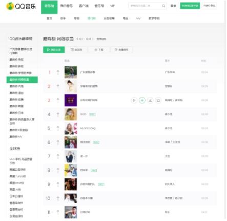 网络歌手排行榜2013前十名