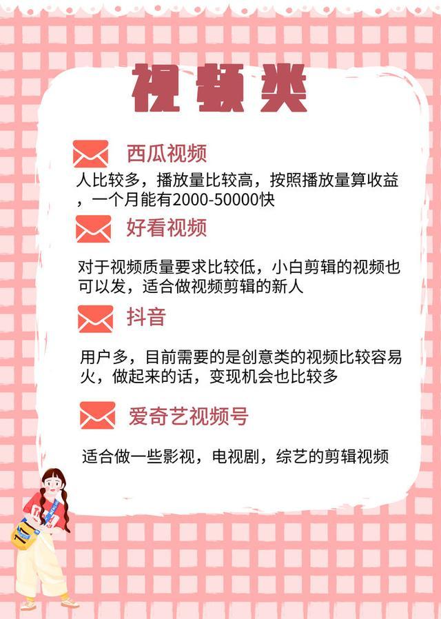 你知道网上的哪些“偏门小众但暴利”的生意?