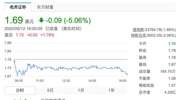 上线不足百天，趣店万里目深陷“售假门”，实锤后或负法律责任