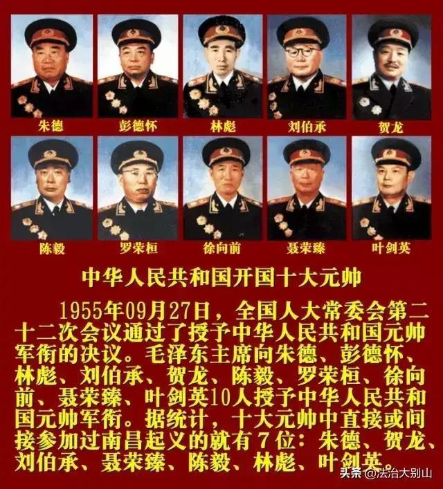 十大上将(十大上将军) 十大上将(十大上将军)