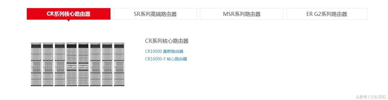 普及一下H3C路由器系列产品，有助于大家分辨和学习