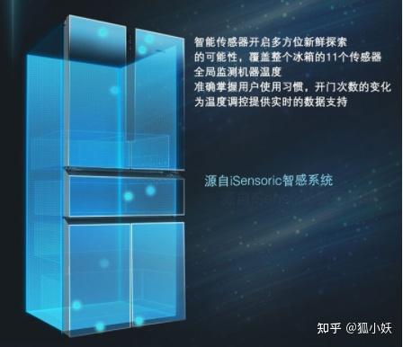 2021高端冰箱攻略卡萨帝、日立、东芝、西门子等品牌冰箱选购推荐
