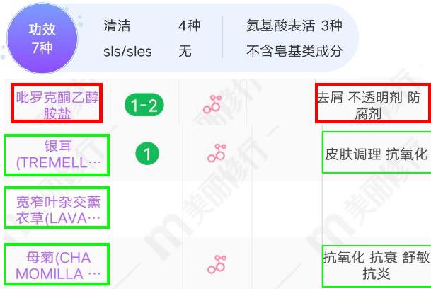 3款超高性价比洗发水，因太小众被孕妈嫌弃，效果不输大牌