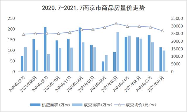 房产公司排名50强(南京房产中介公司排名) 房产公司排名50强(南京房产中介公司排名)