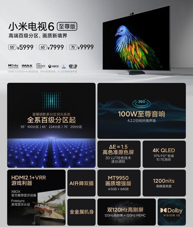 65英寸中端电视大战，小米索尼华为海信各有啥特色？