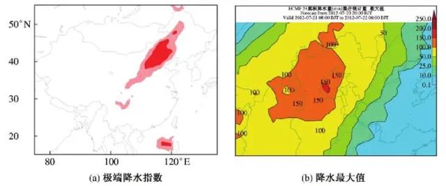 河南暴雨提前5天预警,为何仍有352人遇难失踪?