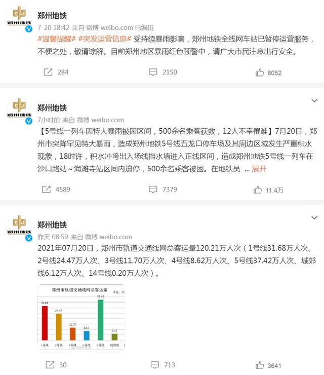 河南暴雨提前5天预警,为何仍有352人遇难失踪?