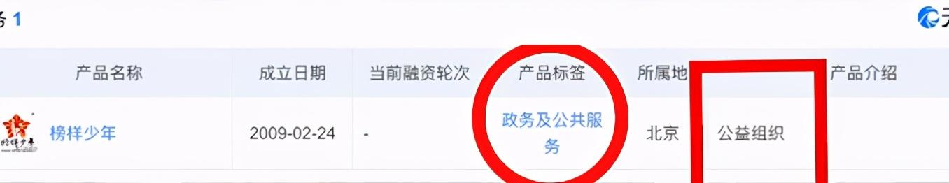 “福布斯榜首”易烊千玺:农村娃逆袭成顶流,身价过亿成资本宠儿