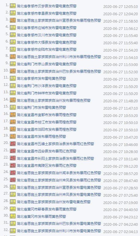 湖北一地暴雨袭城！女司机被困车内，交警砸窗救人
