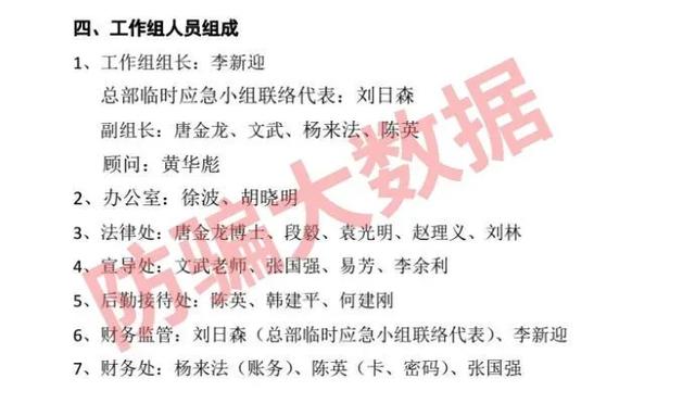 大快人心!以“云联惠回归”为名诈骗敛财的文武老师等12人被抓!