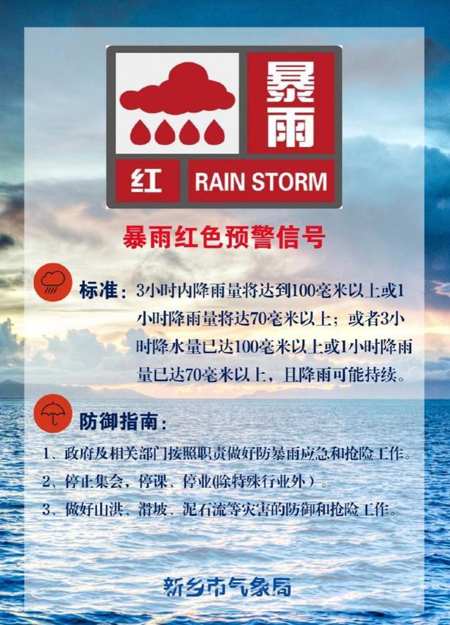 暴雨红色预警继续!强降雨中心北移,河南这些地方注意防范
