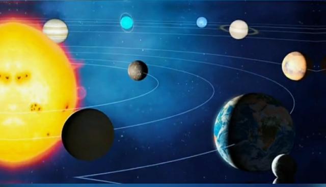 五星出东方利中国,神秘的五星连珠再现,预示着什么?
