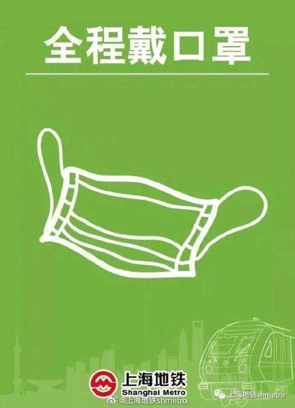 乘地铁的小伙伴们,请正确佩戴口罩,安全出行