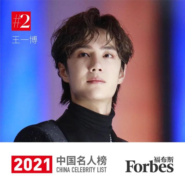 福布斯中国发布2021中国名人榜:改变正当时