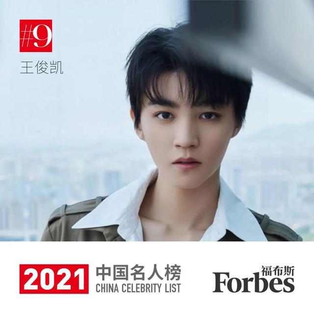 福布斯中国发布2021中国名人榜:改变正当时