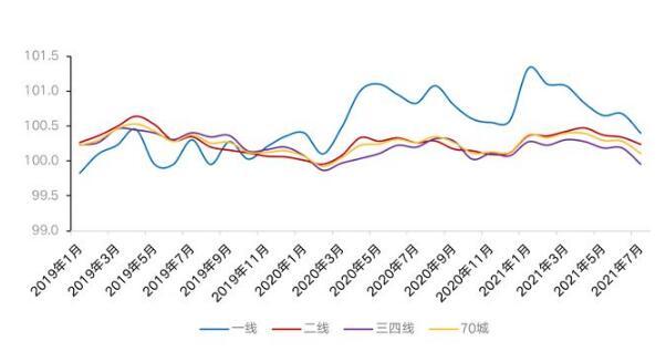 学区房惨烈杀价为什么(学区房为何这么贵) 学区房惨烈杀价为什么(学区房为何这么贵)