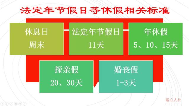 中秋国庆假期来临,加班费怎么算?可不可以调休?了解这四点知识