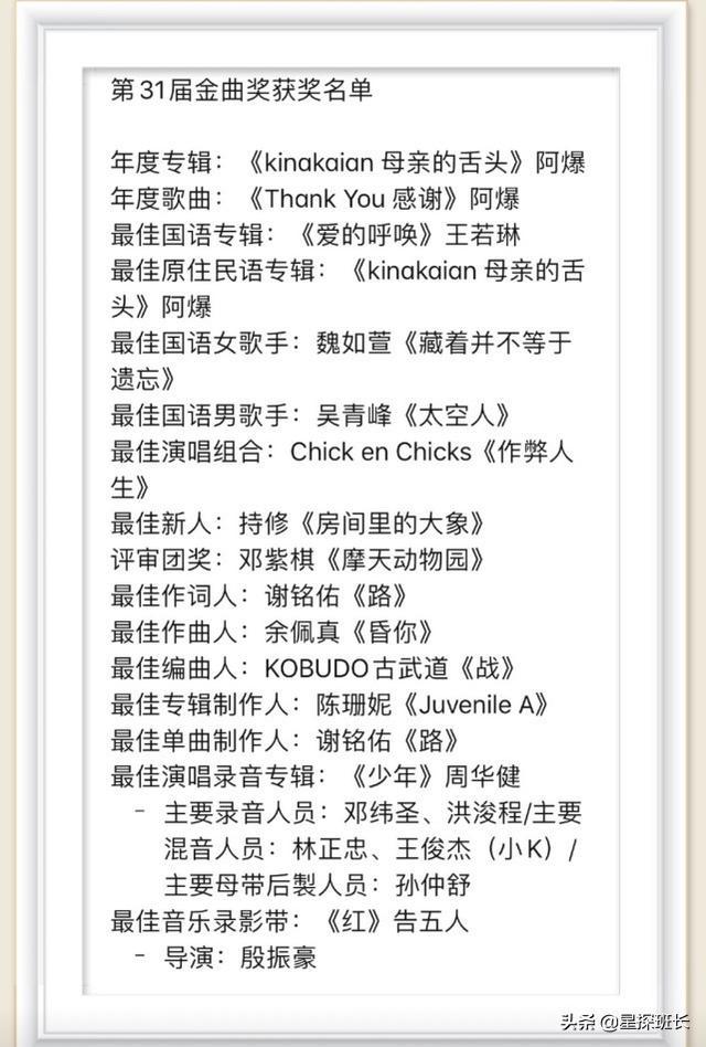 金曲奖：吴青峰夺歌王，国语专辑爆冷门，邓紫棋入围5项却0中