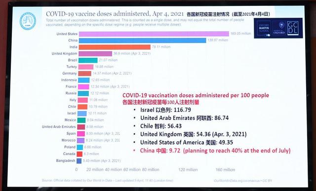 没必要接种新冠疫苗?担心有副作用?钟南山呼吁:坚决接种
