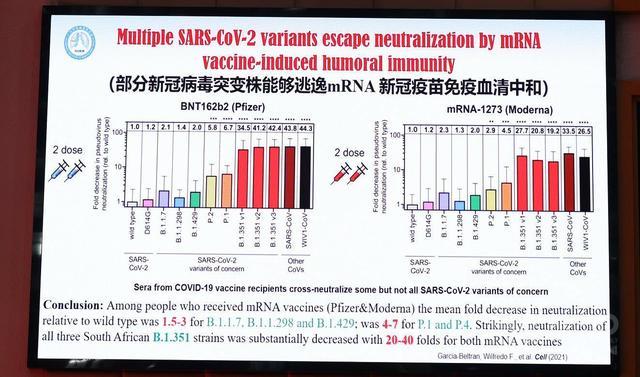 没必要接种新冠疫苗?担心有副作用?钟南山呼吁:坚决接种