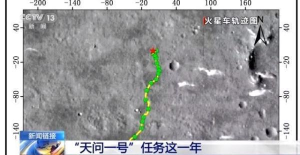 82个火星日,祝融号只行驶了808米,为什么火星车走得这么慢?