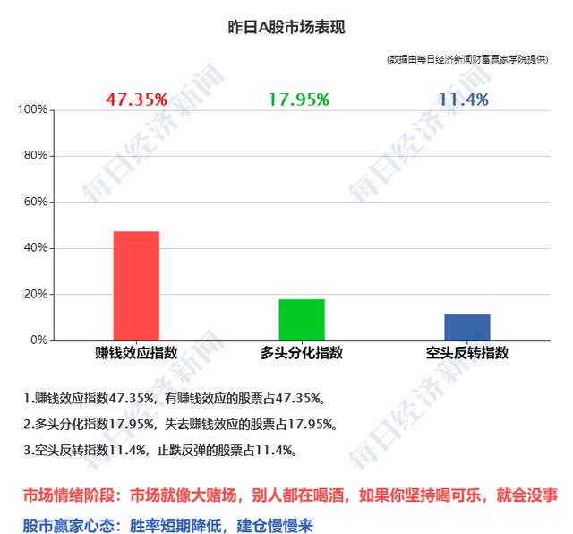 早财经丨钟南山：国产疫苗对德尔塔变异株有效；业绩远超预期，耐克股价大涨15%；吉利汽车撤回科创板上市申请