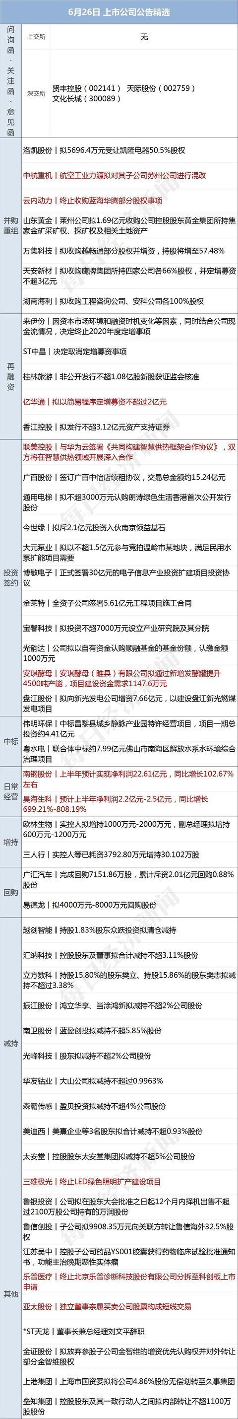 早财经丨钟南山：国产疫苗对德尔塔变异株有效；业绩远超预期，耐克股价大涨15%；吉利汽车撤回科创板上市申请