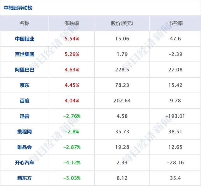 早财经丨钟南山：国产疫苗对德尔塔变异株有效；业绩远超预期，耐克股价大涨15%；吉利汽车撤回科创板上市申请