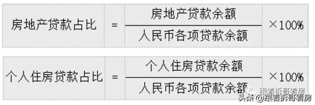 二三线城市房贷收紧(2021年房贷政策收紧) 二三线城市房贷收紧(2021年房贷政策收紧)