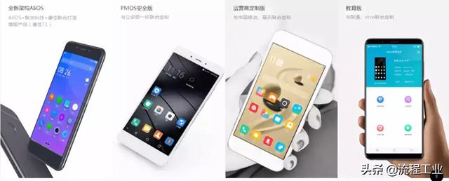 未来谁主沉浮？中美竞争的七条主赛道：ICT,金融，能源化工（二）