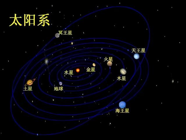 就在今晚！天文奇观“五星连珠、水火交融”同时出现，全国均可见