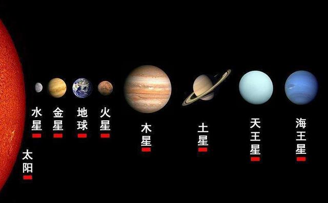 就在今晚！天文奇观“五星连珠、水火交融”同时出现，全国均可见