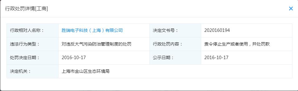 上海一工厂失火8人死亡:涉事企业负责人刚刚上任,2月被责令整改