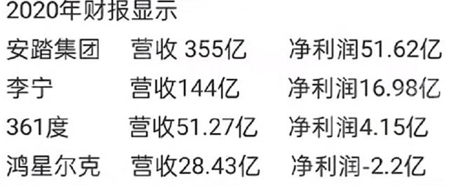 鸿星尔克逆势捐5000万,网友热情让董事长害怕:真没那么惨