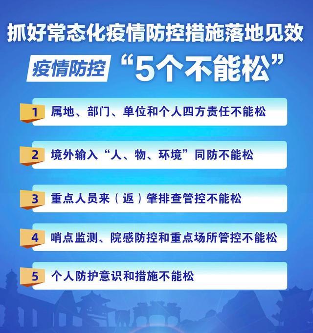 公布了!对全国重点文物保护单位七星岩摩崖石刻进行保护规划......