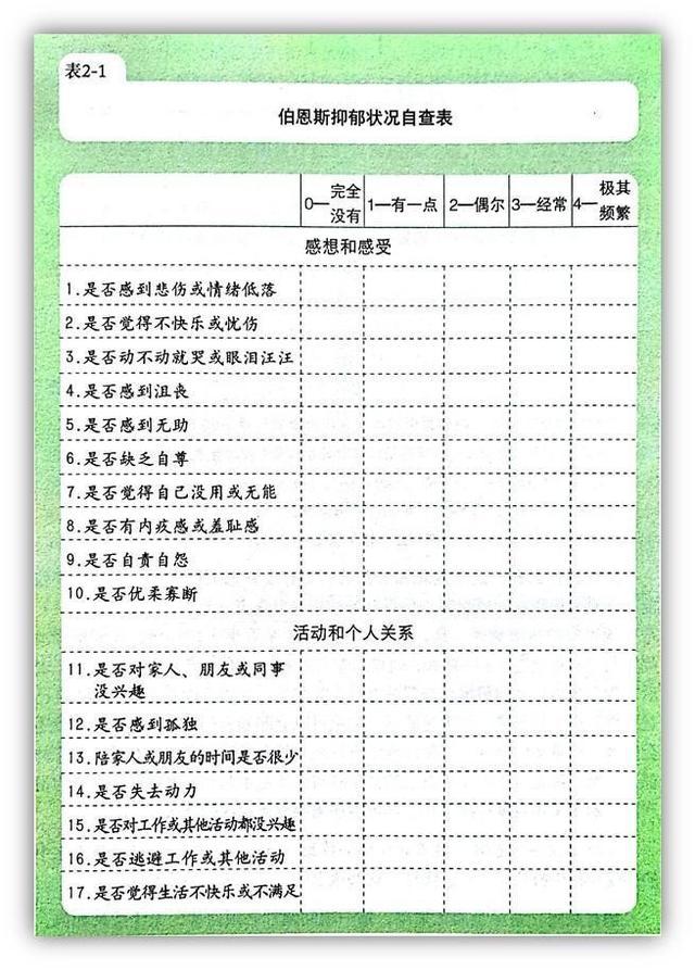 《伯恩斯新情绪疗法》:全面掌控自我情绪的自助枕边书