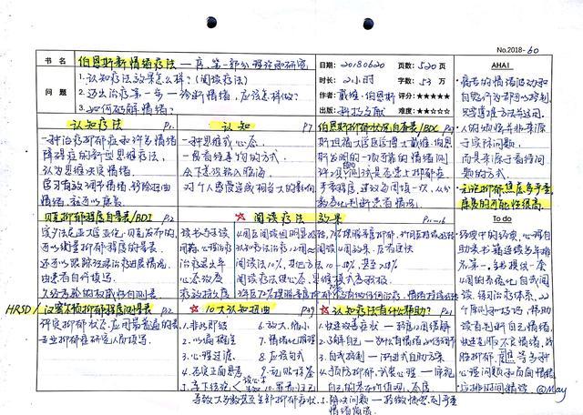 《伯恩斯新情绪疗法》:全面掌控自我情绪的自助枕边书
