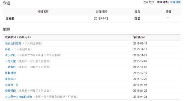 那英《好声音》带出3个冠军,如今4年过去,他们混得怎么样了?