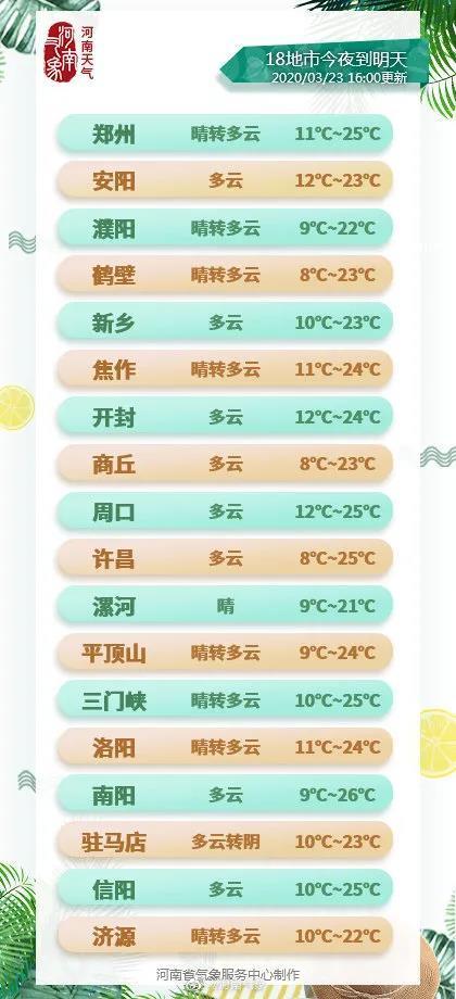联播pro:郑州恢复堂食后,超过4人算聚餐?