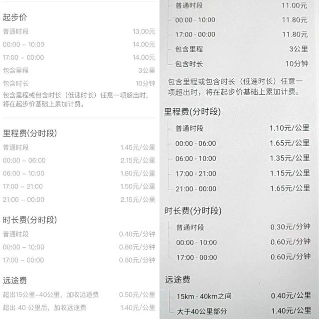 滴滴网约车提成比例(43比例模型车世界) 滴滴网约车提成比例(43比例模型车世界)