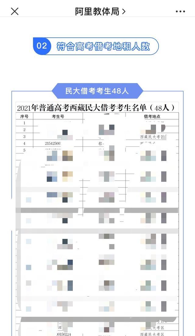 衡水中学校长之子涉“高考移民”,这位校长曾先后援疆、援藏,阿里教体局两次公示其援藏时间,但前后不一致