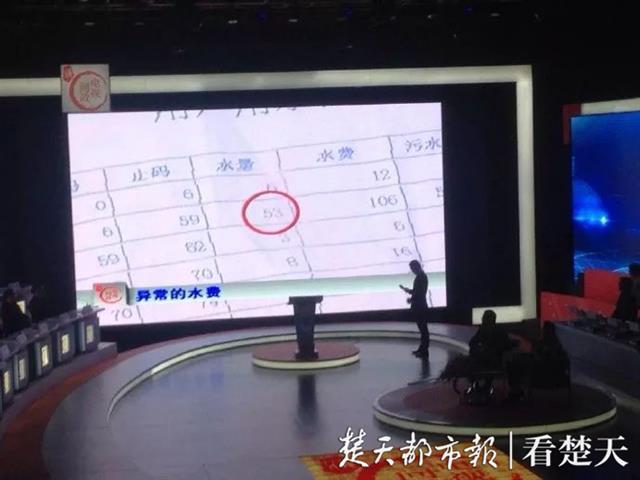业主未入住自来水水表多了100多元水费,江夏问责相关责任人