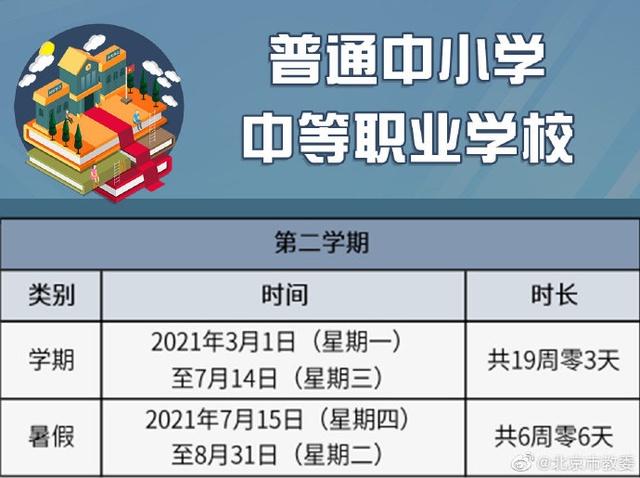 北京中小学春季学期有多长?3月1日开学,7月14日学期结束,共19周零3天