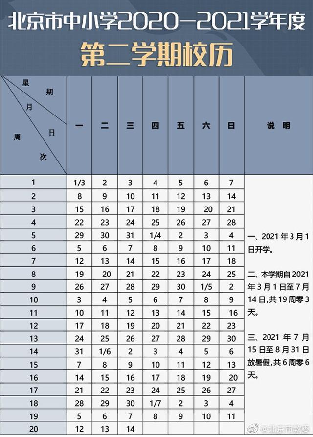 北京中小学春季学期有多长?3月1日开学,7月14日学期结束,共19周零3天
